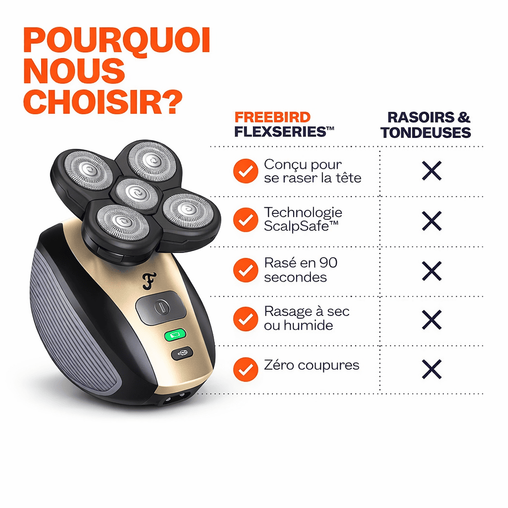BALDSHAV™  Rasoir Électrique 5-en-1 Pour la Tête et le Corps Avec Une Batterie Rechargeable - 100 % Étanche
